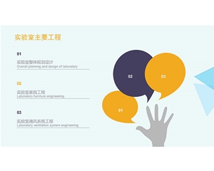 實驗室建設(shè)裝修