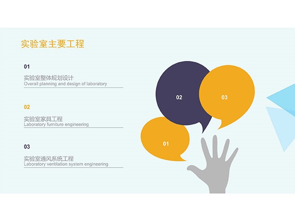 實(shí)驗(yàn)室建設(shè)裝修